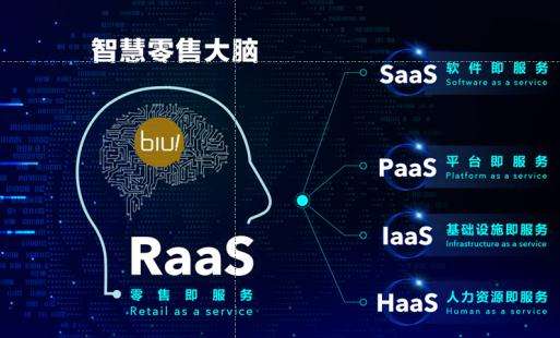 一組震驚的數(shù)據(jù)告訴你,小程序未來發(fā)展前景如何